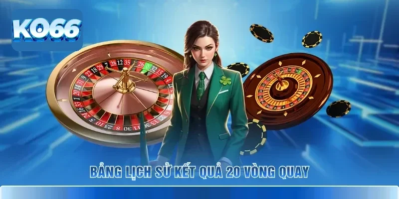 Bảng lịch sử kết quả 20 vòng quay